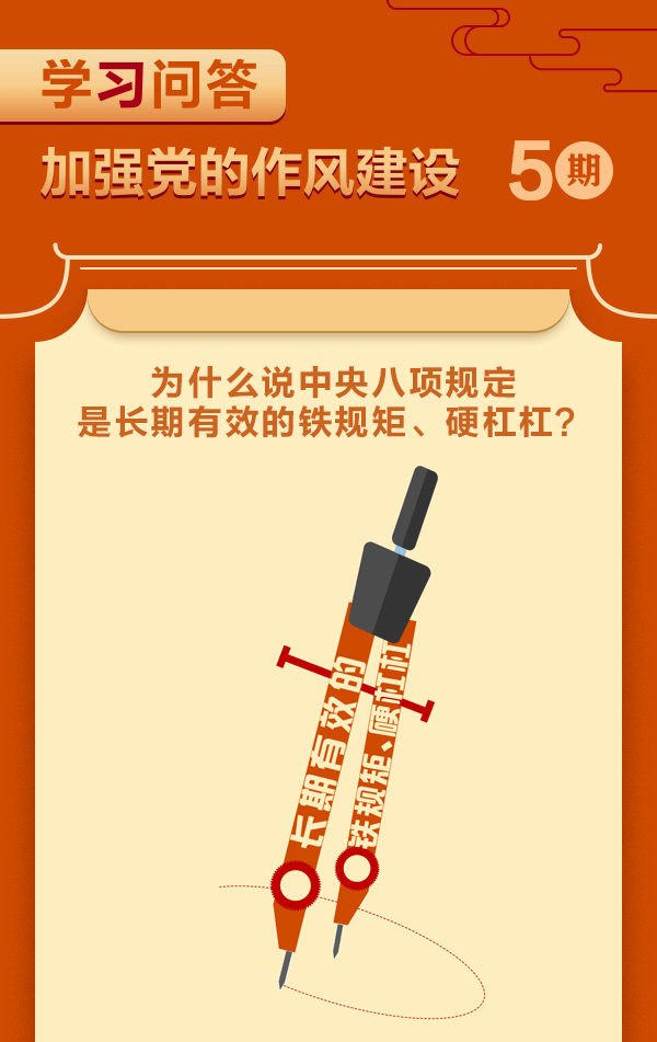 加強(qiáng)黨的作風(fēng)建設(shè)⑤為什么說中央八項規(guī)定是長期有效的鐵規(guī)矩、硬杠杠？.gif