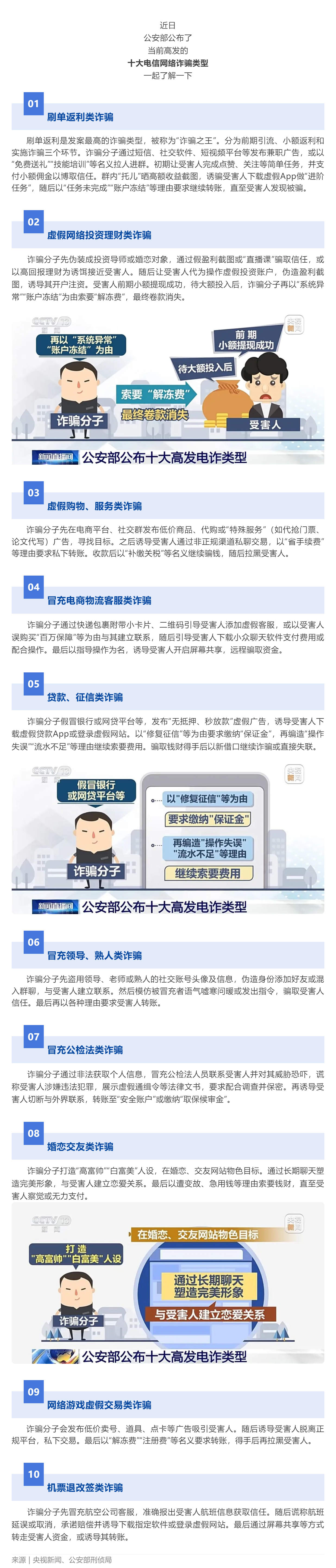 【反詐宣傳】小心被騙子盯上！公安部公布高發(fā)電詐類型Top10.png