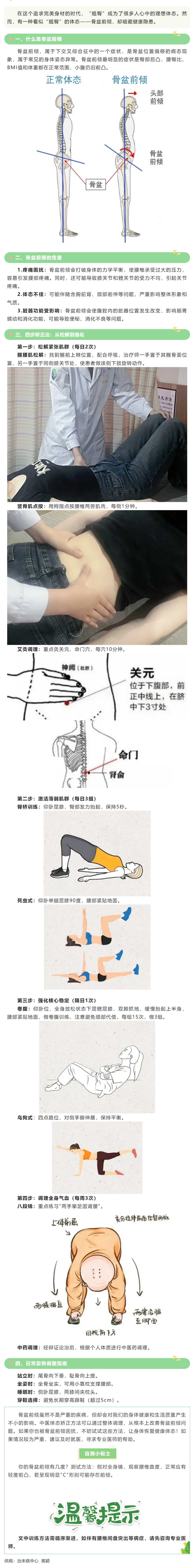 你的翹臀可能是“假的”！骨盆前傾的自救指南.png